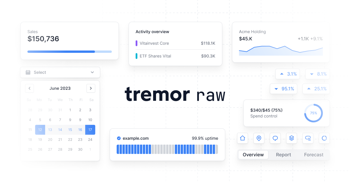 Tremor Raw – Copy & Paste React Components for Dashboards