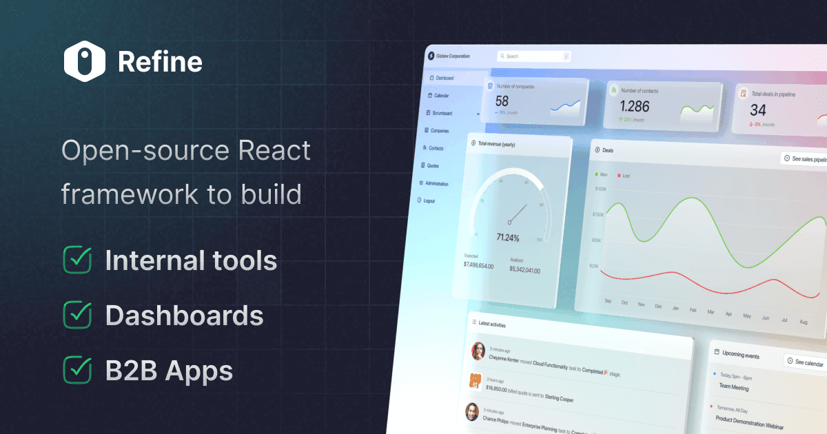 Refine | Open-source Retool for Enterprise