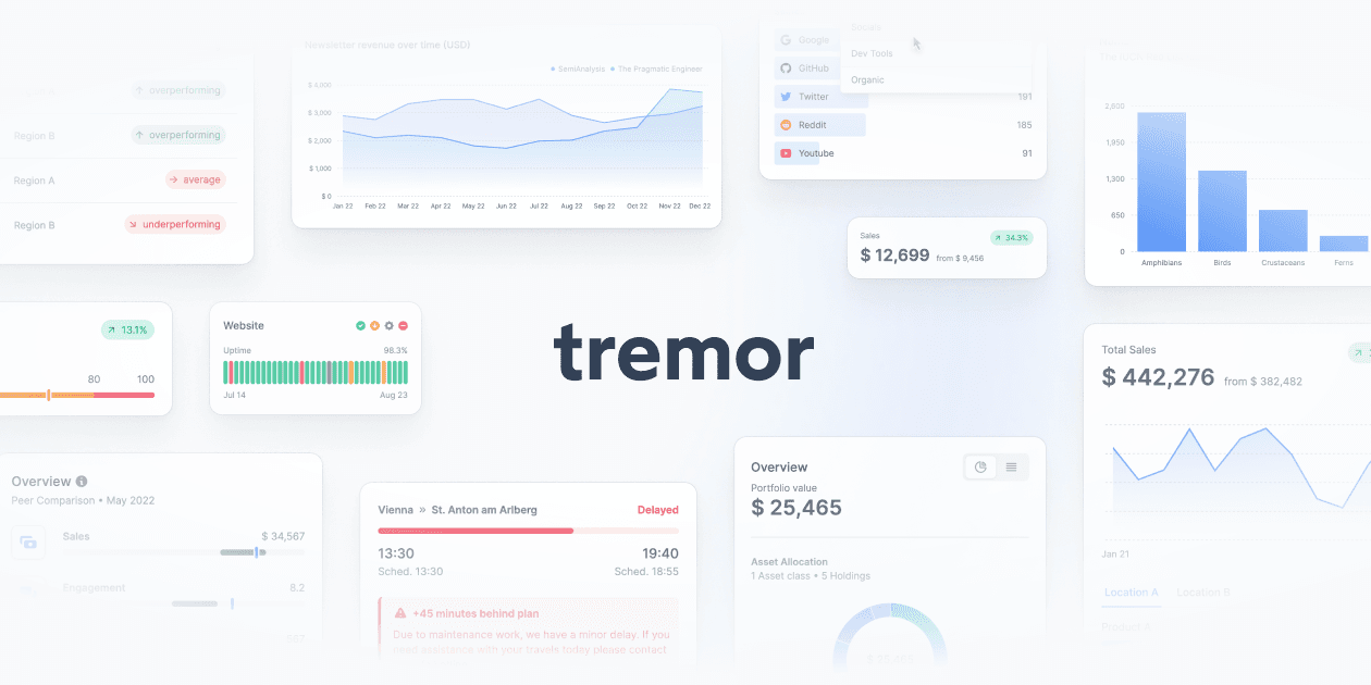 Tremor – Copy-and-Paste Tailwind CSS UI Components for Charts and Dashboards